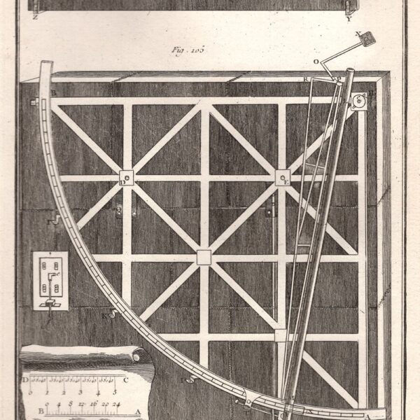 Astronomia, 1771, Quadrante