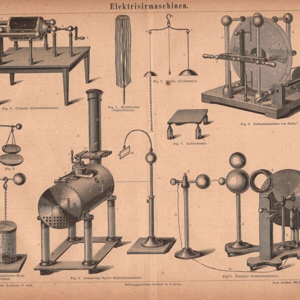 Antichi strumenti elettrici, elettroscopio, elektrisirmaschinen