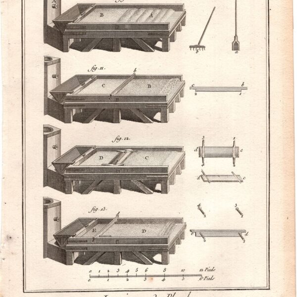 Diderot e D'Alembert, 1778, lavorazione del piombo, laminatoio, fonderia, n.4