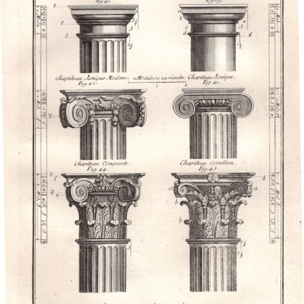 Architettura, capitelli, vari ordini 1771