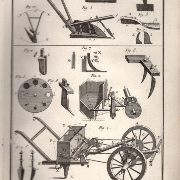 Diderot e D'Alembert, 1778, agricoltura, lavoro nei campi, trattore 2