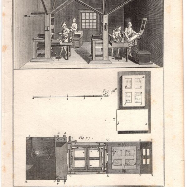 Diderot e D'Alembert,1778, Stampatore, Tipografo, Stampa a caratteri mobili Utensili  n.4