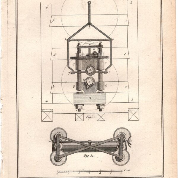 Diderot e D'Alembert, 1778, lavorazione del piombo, laminatoio, fonderia, n.8