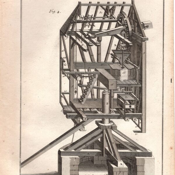 Diderot e D’Alembert, 1771, agricoltura, mulino a vento 4