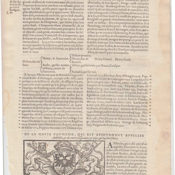 1575 Cosmografia Universale, Stemma dell'Austria