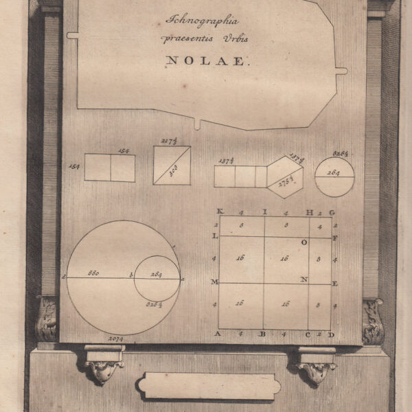 Pierre Vander A.A., Pianta della città di Nola, 1729