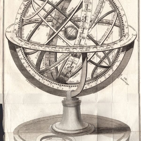 Diderot e D’Alembert, 1771, Astronomia, Sfera Armillare