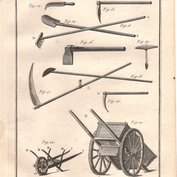 Diderot e D'Alembert, 1778, agricoltura, lavoro nei campi, attrezzi