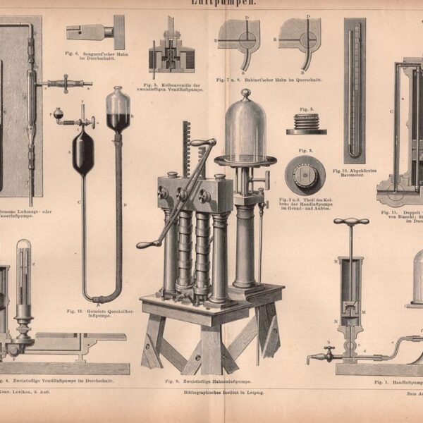Antichi strumenti, pompe ad aria, luftpumpen
