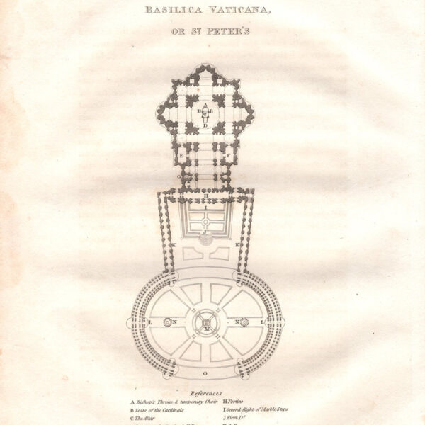 Roma, Pianta della Basilica Vaticana, 1813