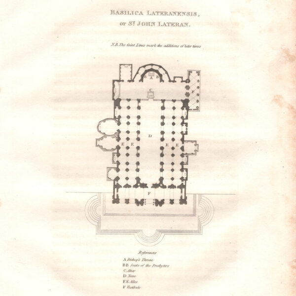 Roma, Pianta della Basilica Lateranense, 1813