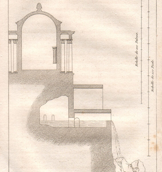 Roma, Tempio di Vesta, 1819