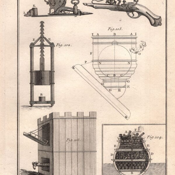 Diderot e D’Alembert, 1771, Arte militare, artiglieria, antiche macchine da guerra
