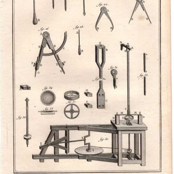 Diderot e D'Alembert, 1778, lavorazione delle lenti, occhiali, lunetier n.2