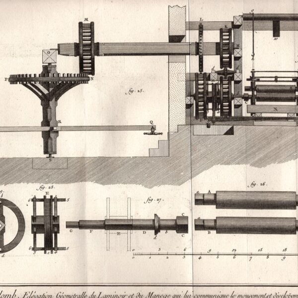 Diderot e D'Alembert, 1778, lavorazione del piombo, laminatoio, fonderia, n.7