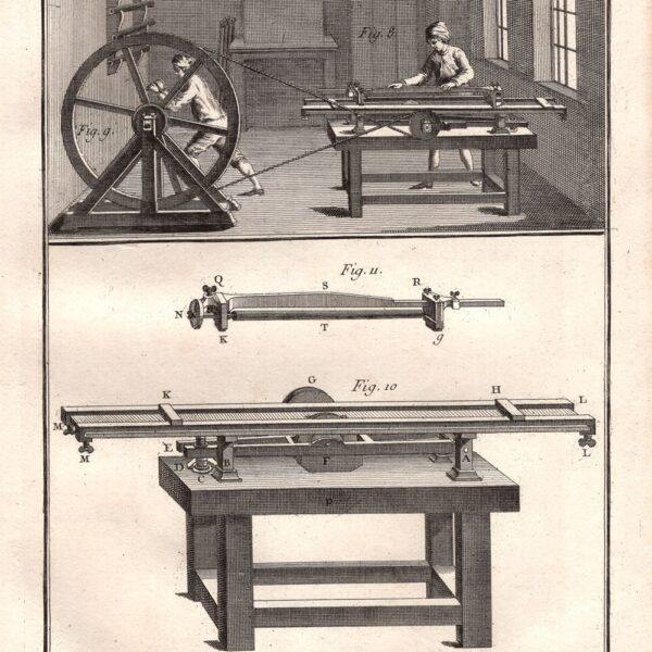 Diderot e D’Alembert, armi costruzione del cannone