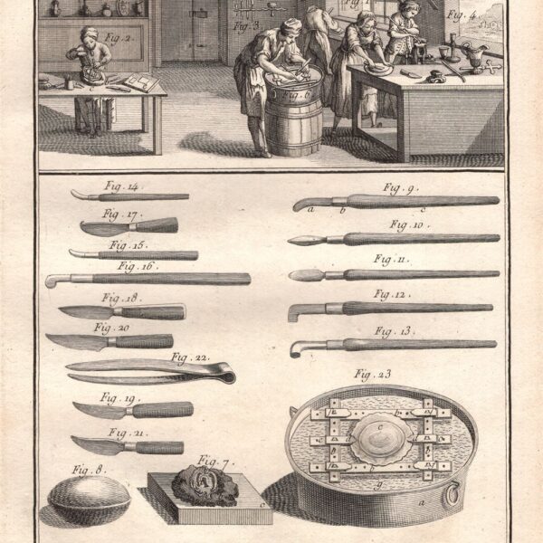 Diderot e D’Alembert, Arti e Mestieri, Argentiere, Orafo, 1771