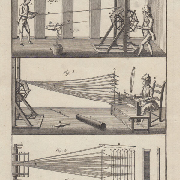 Industria della seta, 1700-1780