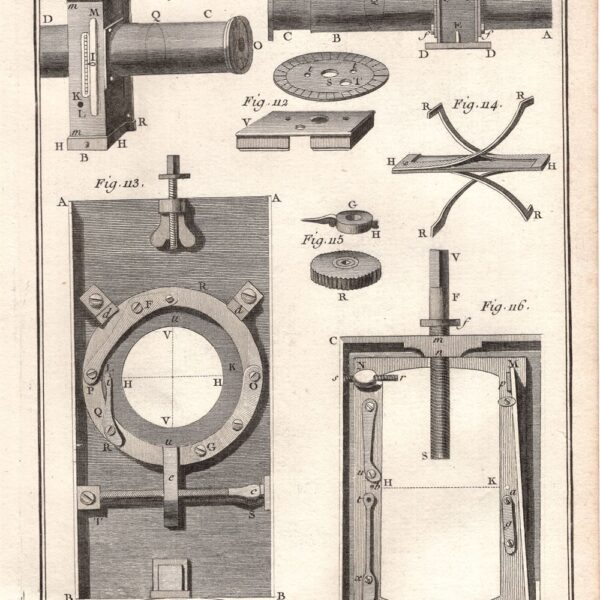 Astronomia, 1771, Micrometro semplice cannocchiale