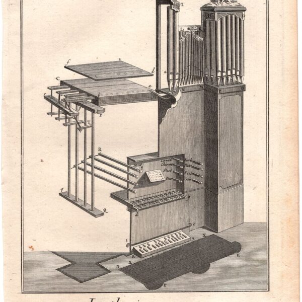 Diderot e D'Alembert, 1778, mestieri, liutaio, strumenti musicali, organo
