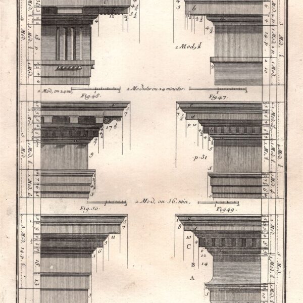 Architettura, capitelli, cinque ordini 1771