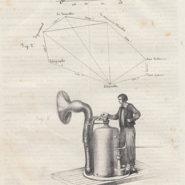 Telegrafo acustico, Tromba, 1845
