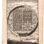 Padova, Il giardino dell'Università, 1707