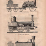 Antiche Locomotive, Stephenson, 1870