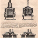Locomotiva antica, 1861