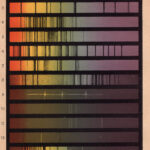 Spettro delle diverse fonti di luce, solare stellare comete terrestre, xilografia 1882