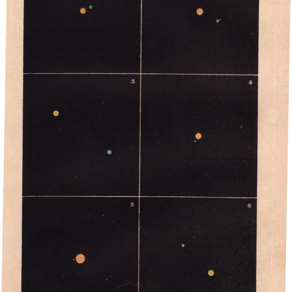 Stelle doppie colorate, xilografia 1882