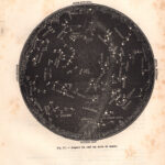 Costellazione del cielo di Marzo, zodiaco, xilografia 1882