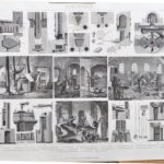 Attività Mineraria, Fonderia, Forno, 1850