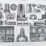 Attività Mineraria, Fonderia, Minatori, Forno minerario, 1850