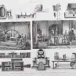 Attività Mineraria, Fonderia, Minatori, 1850