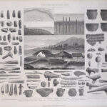 Palafitte, popoli antichi, 1850