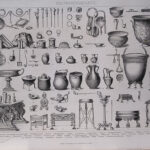 Etnografia, Utensili dei popoli antichi, 1850