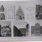 Architettura, Case e piante, 1850